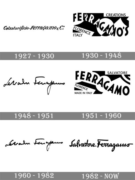 fake ferragamo embossed lether|how to spot ferragamo shoes.